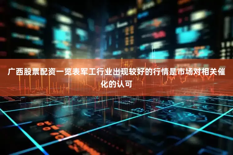 广西股票配资一览表军工行业出现较好的行情是市场对相关催化的认可
