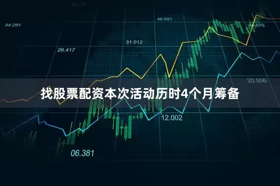 找股票配资本次活动历时4个月筹备